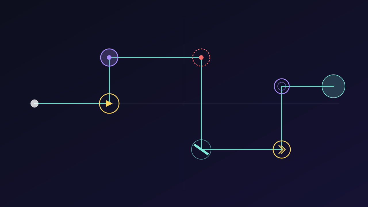 Impression of control points redirecting a particle stream (AI-generated)