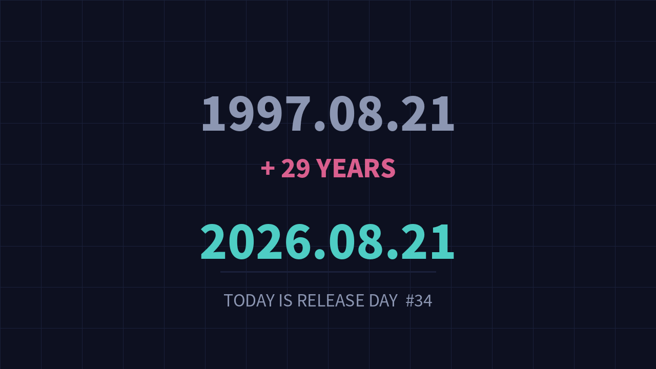 Schéma montrant que 29 ans après le 21 août 1997, on est au 21 août 2026