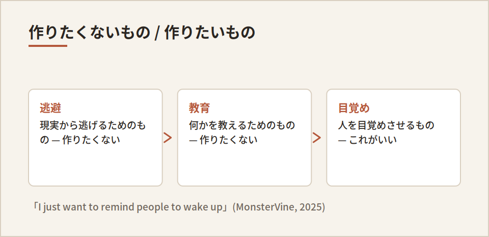 逃避・教育・目覚めの三択