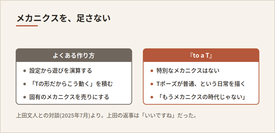 よくある作り方と『to a T』の対比