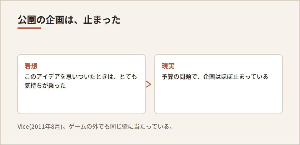 公園の企画が止まるまでの二段