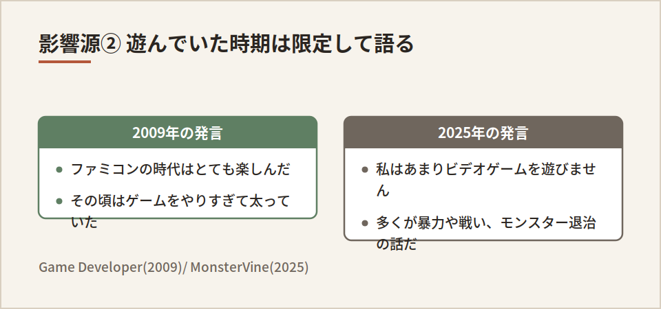 2009年と2025年のゲーム体験についての発言