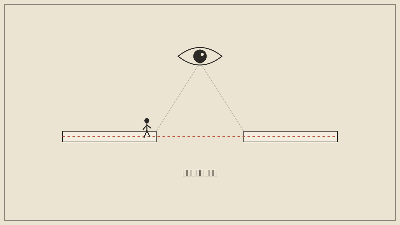 Impression of If it is seen, it connects - the structure of play (AI-generated)