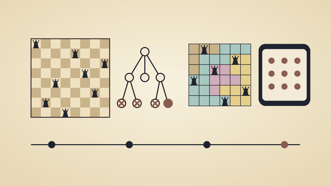 Impression of a lineage line linking a board, a search tree, a colored grid and a screen (AI-generated)