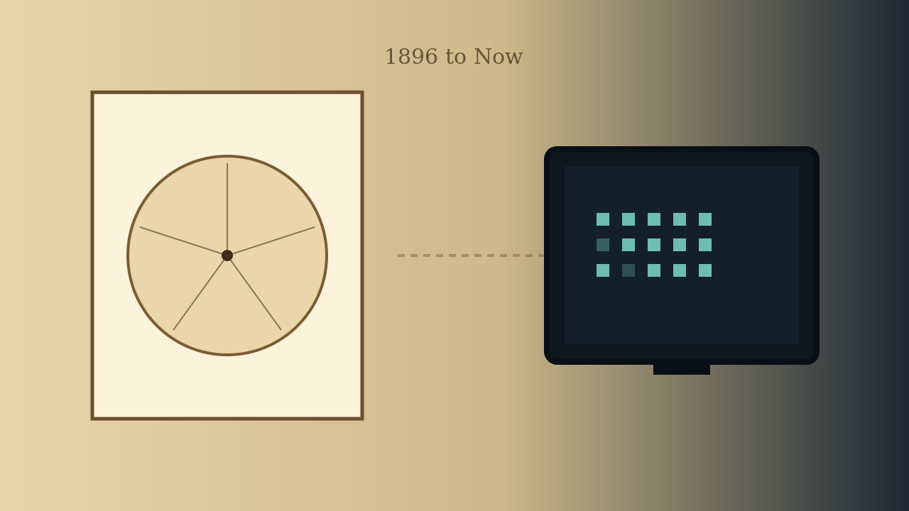 A lineage running from an old paper card to a modern screen (AI-generated)
