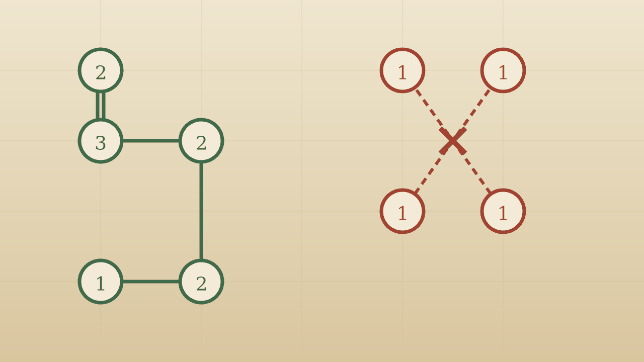 Impression of a network woven from islands and bridges (AI-generated)