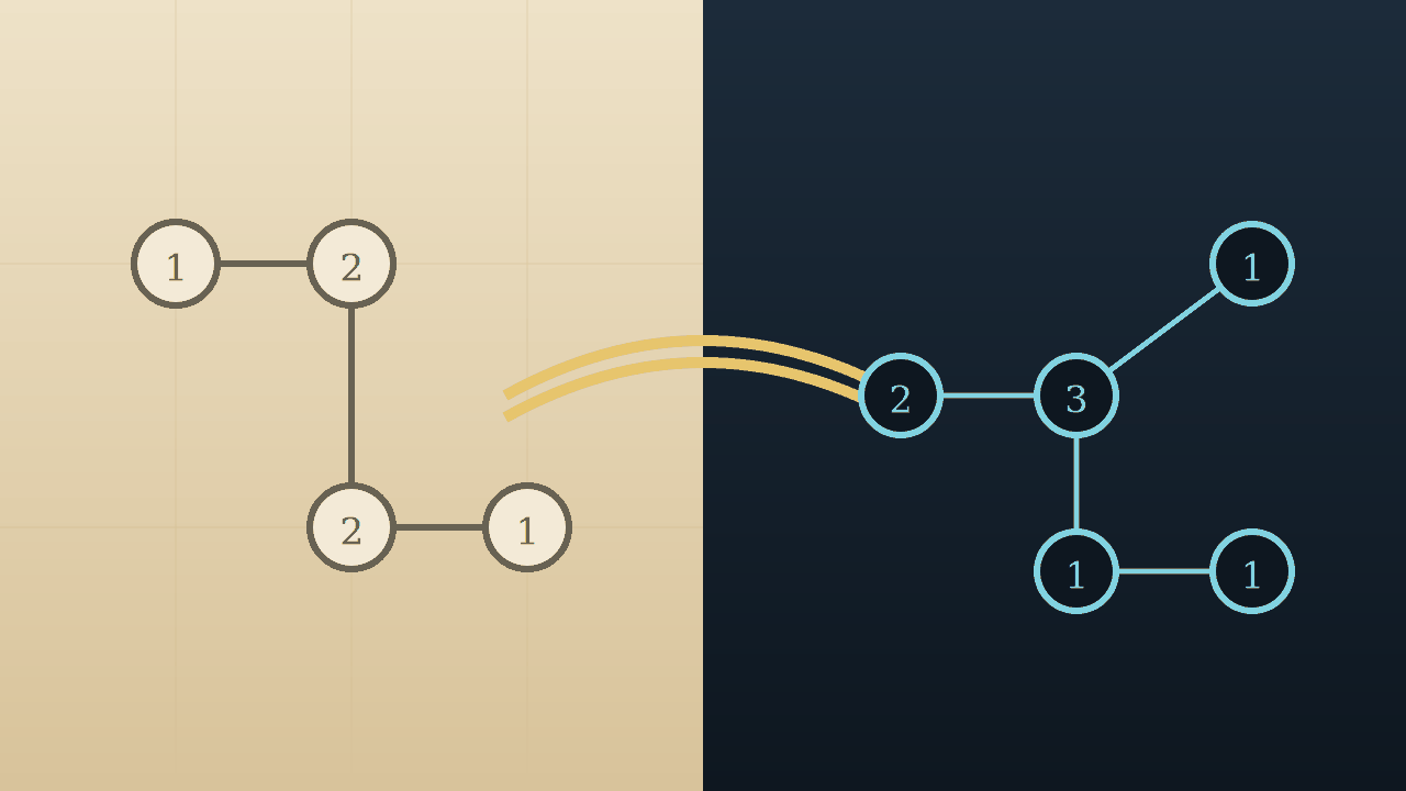 Impression of a lineage running from paper grids to browser and console screens (AI-generated)