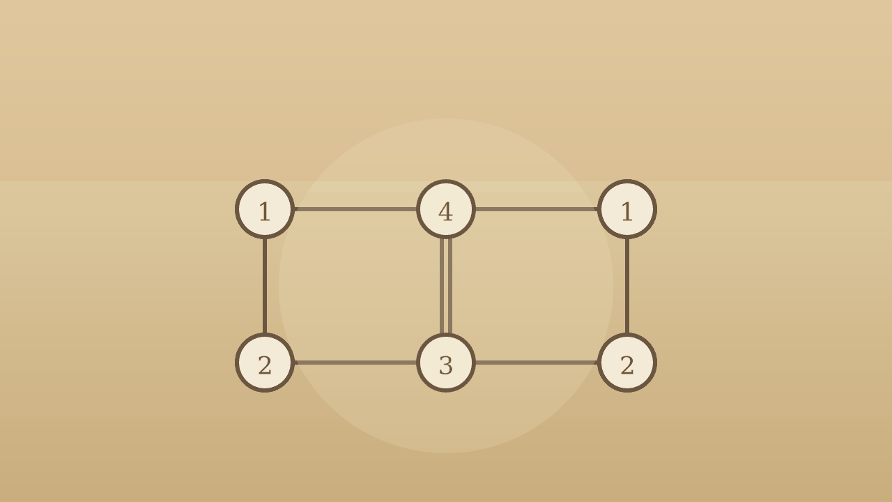 Impression of a quiet board where every island is finally connected (AI-generated)