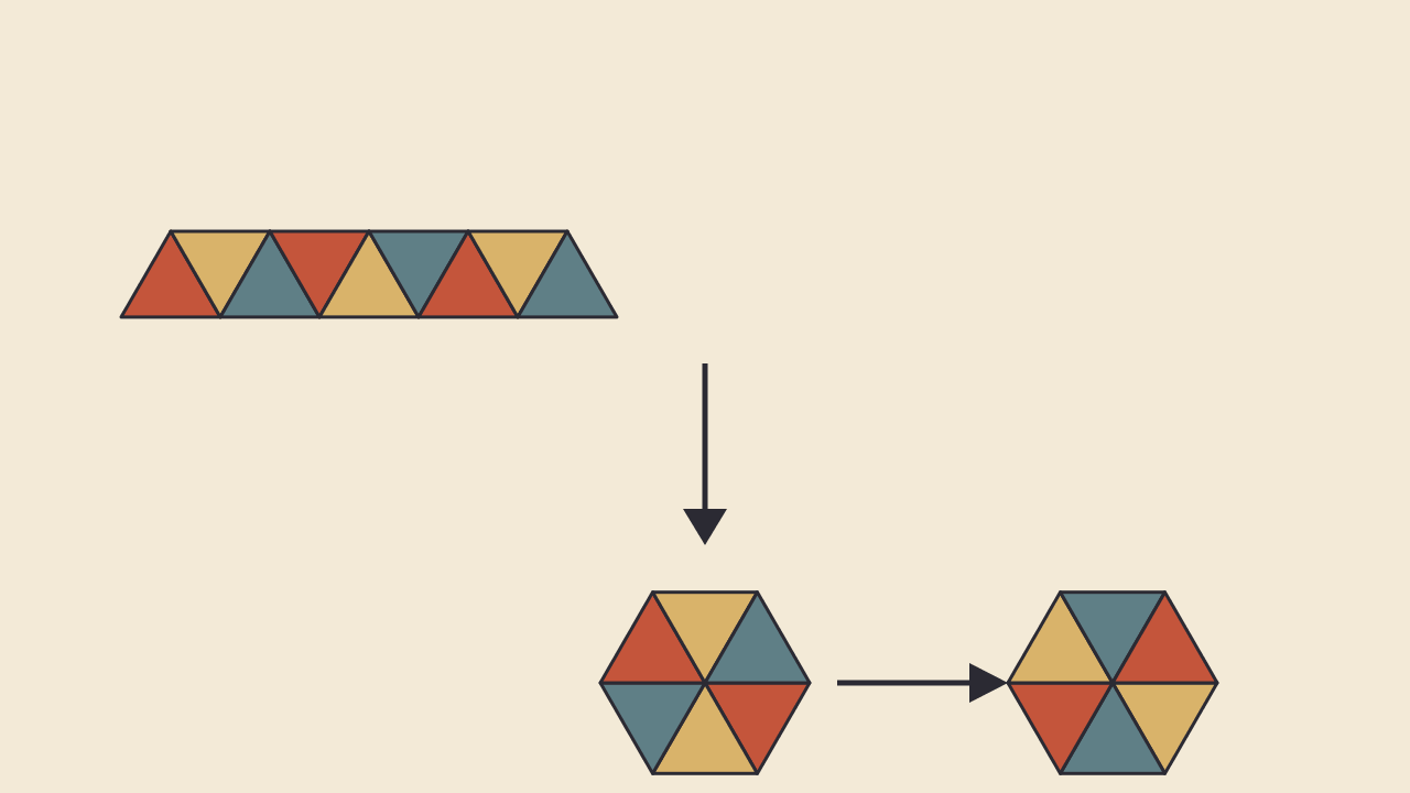 Impression of a strip of triangles folded into a hexagon (AI-generated)