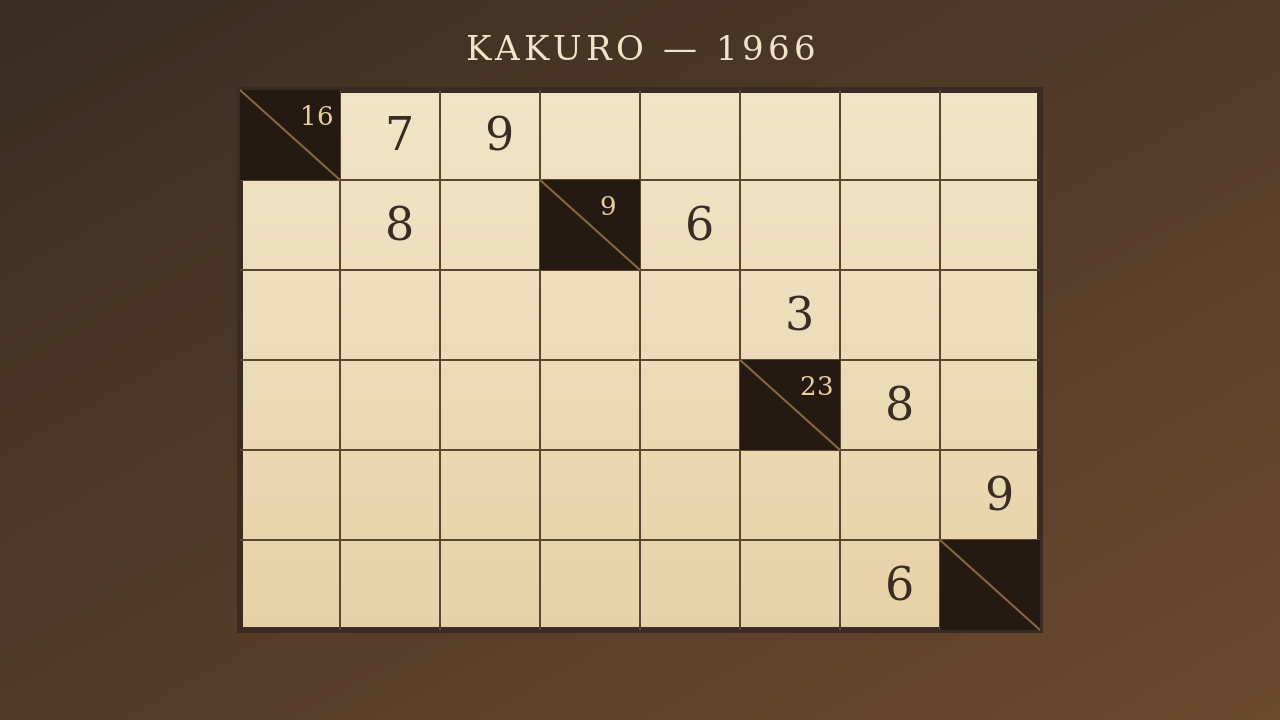 Impression of a grid marked with addition symbols (AI-generated)