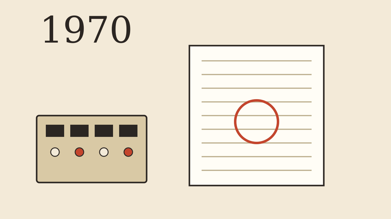 1970年の小型コンピュータと紙のイメージ（AI生成）