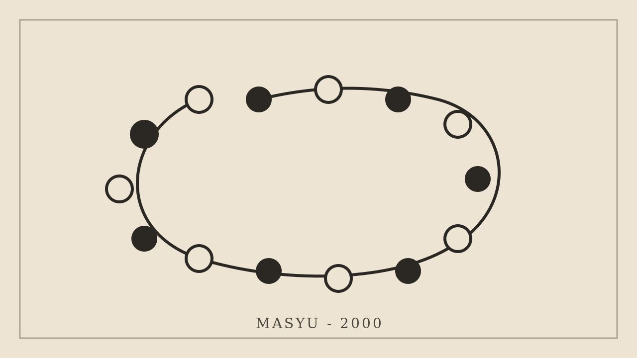 Impression of a single loop linking black and white pearls (AI-generated)