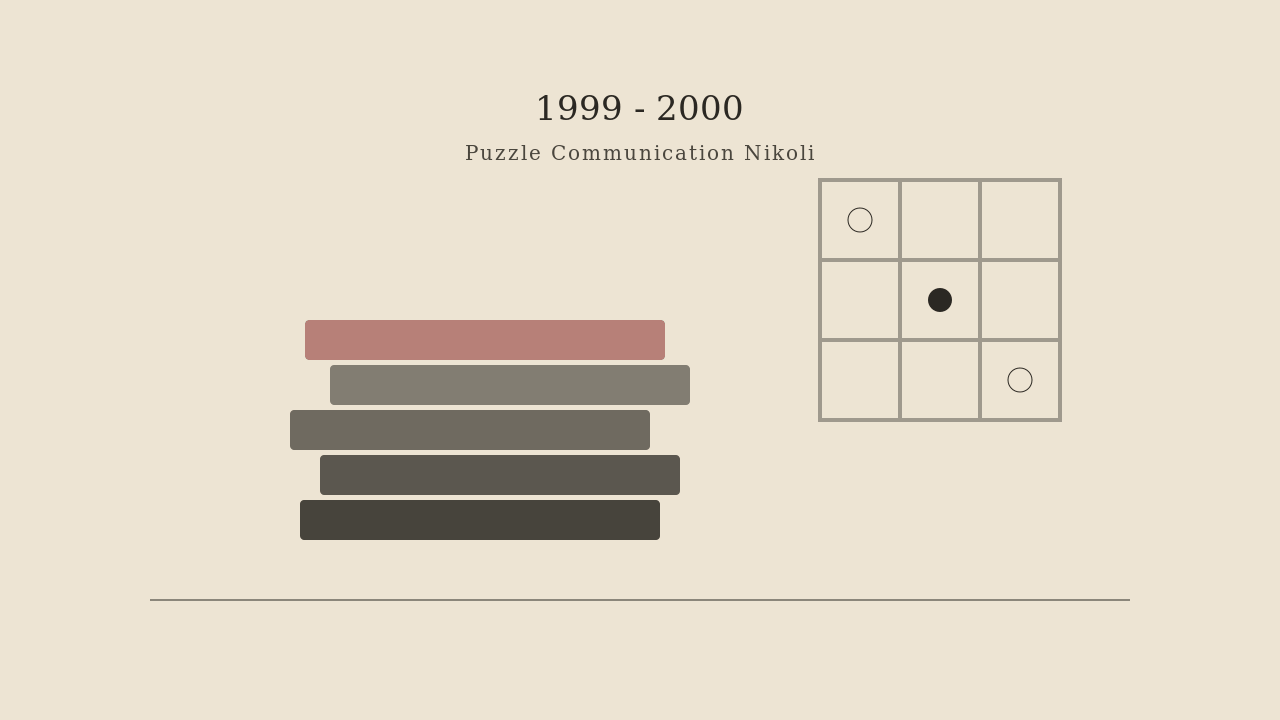 Impression of stacked 1999-2000 puzzle magazines (AI-generated)