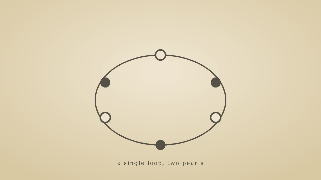 Impression of a closed loop resting quietly among black and white pearls (AI-generated)