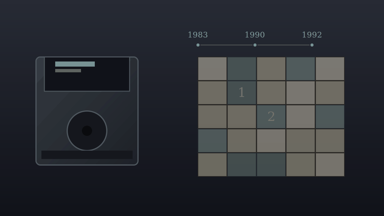 Impression of the development and distribution era from 1983 to 1992 (AI-generated)
