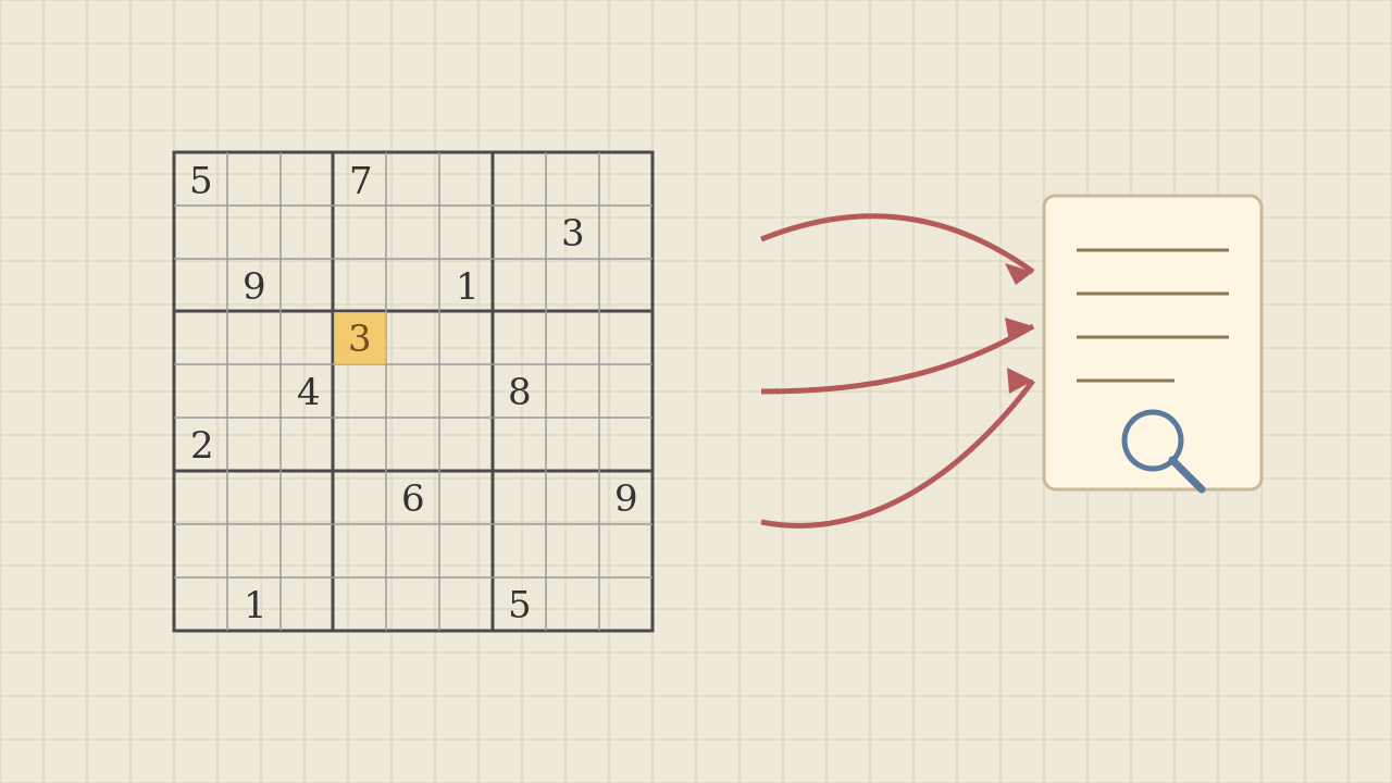 Diagrammatic impression of reader submissions and chains of deduction (AI-generated)