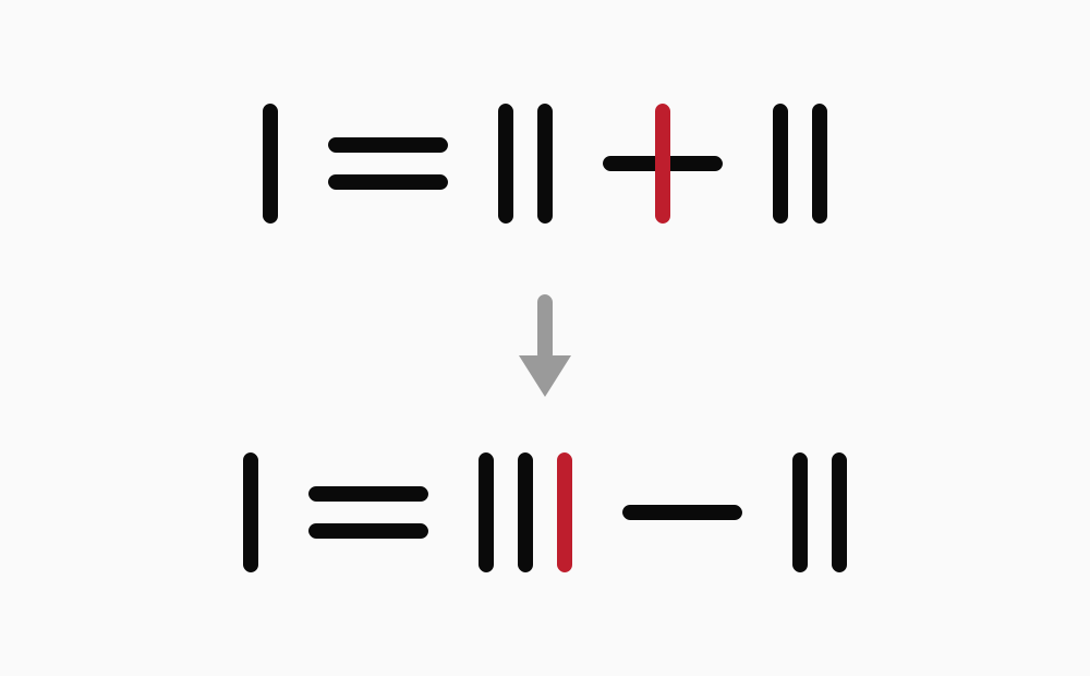 I = II + II を I = III - II に直す一手を示した図解