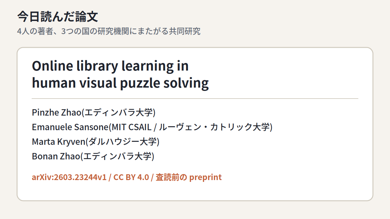 Bibliographic card
