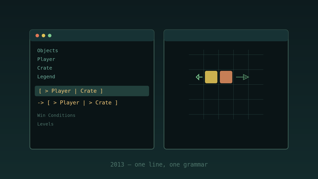 PuzzleScriptのコードエディタと盤面が並ぶイメージ（AI生成）