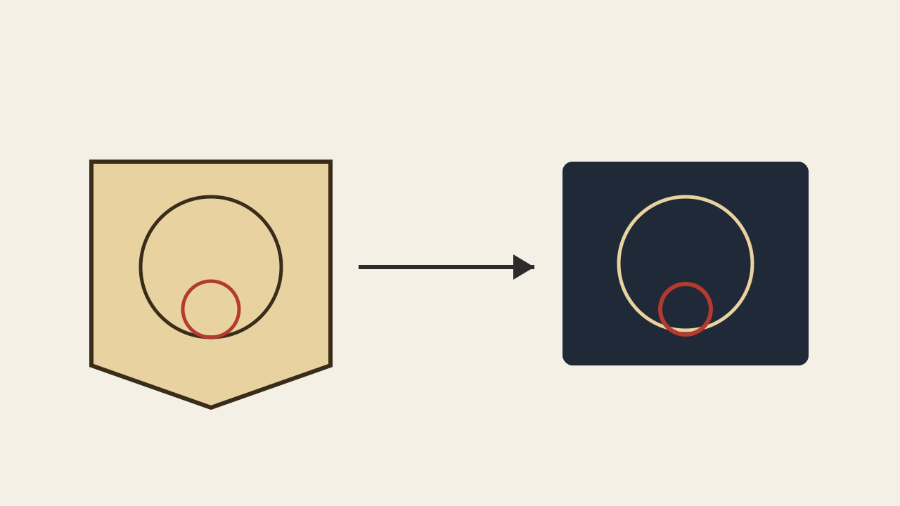 木の絵馬に描かれた円の図形が、画面の中の円の図形へつながっていくイメージ（AI生成）