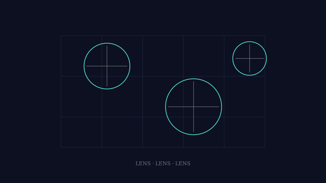 Impression of a game board viewed through several lenses (AI-generated)