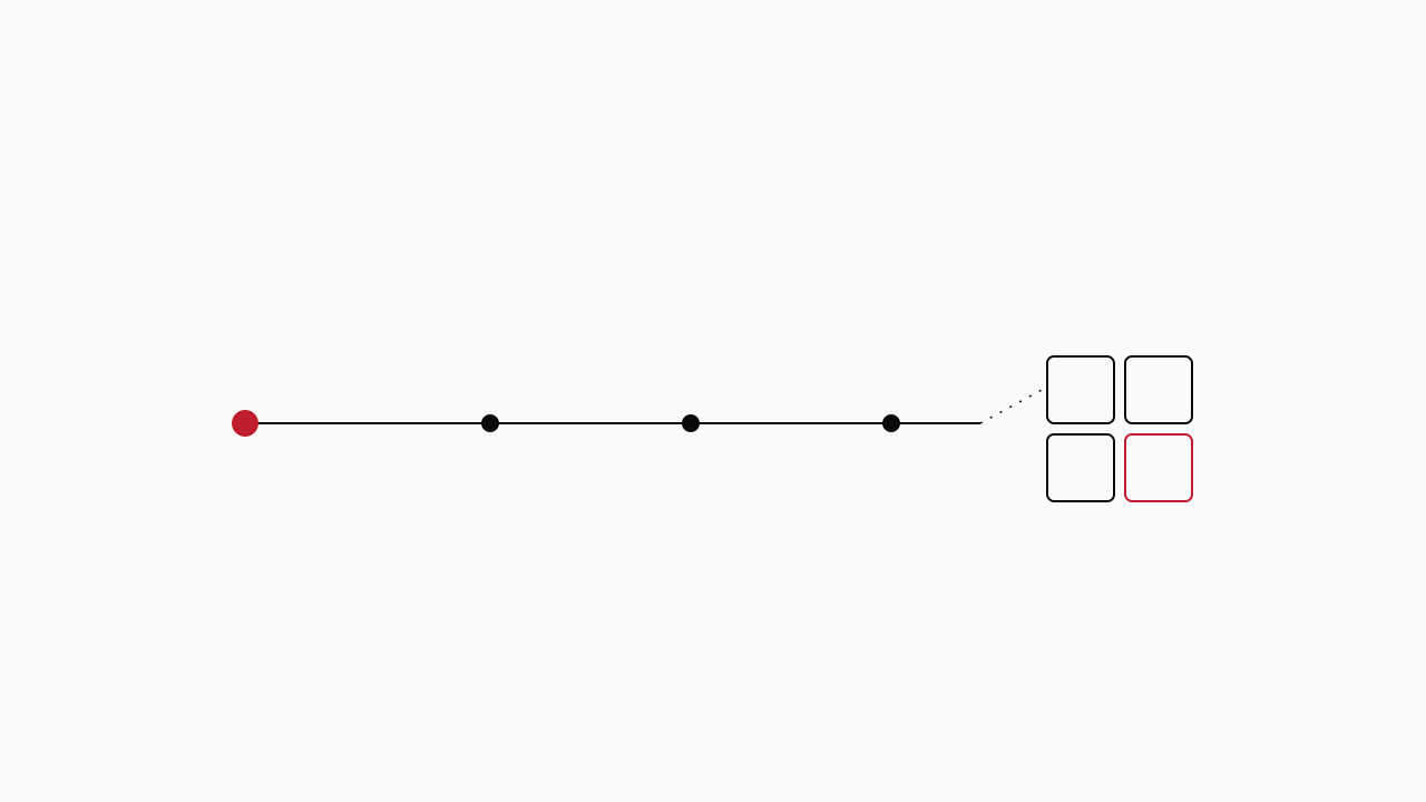 A line from a single origin point branching into a small grid of today's tiles (AI-generated)