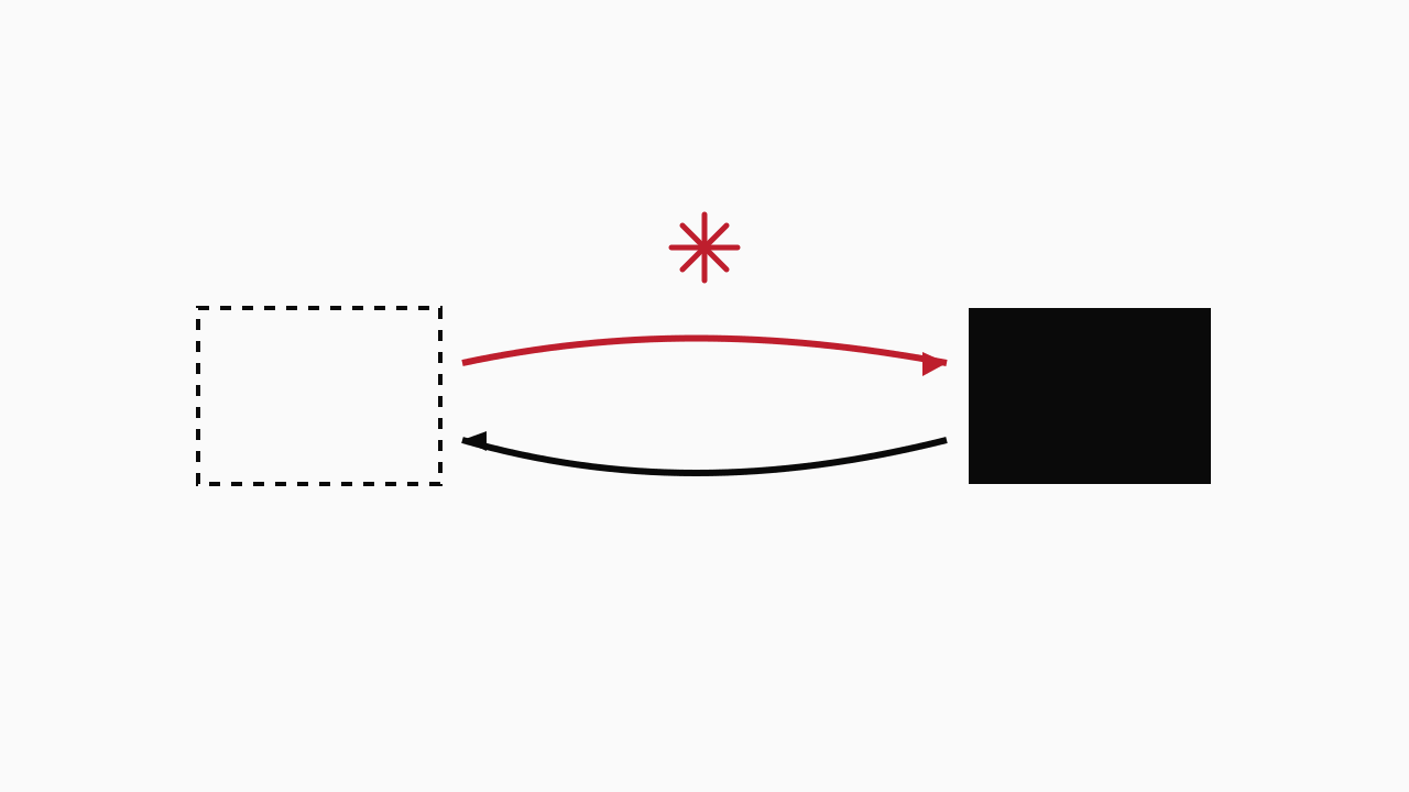 隣接マスにブロックを出す/壊す、という二方向の操作のイメージ（図解・AI生成）