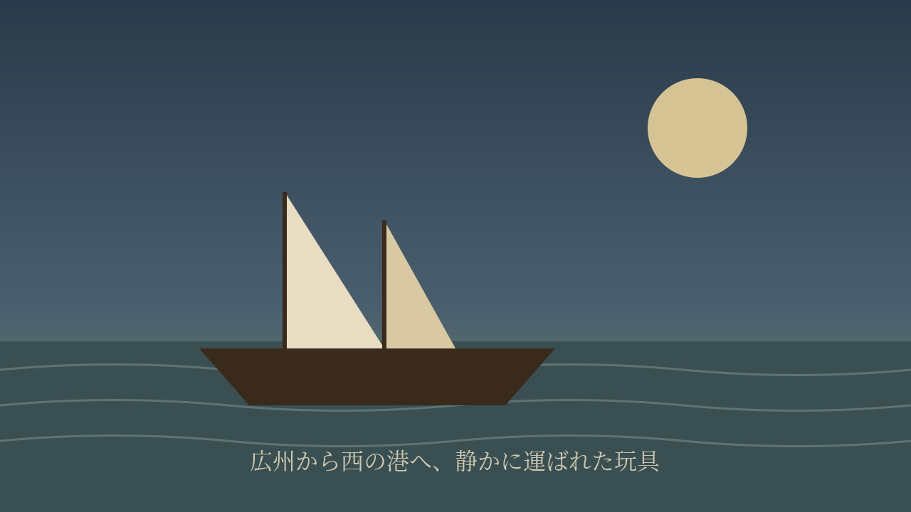 Impression of 1810s Guangzhou trade carrying the toy west (AI-generated)