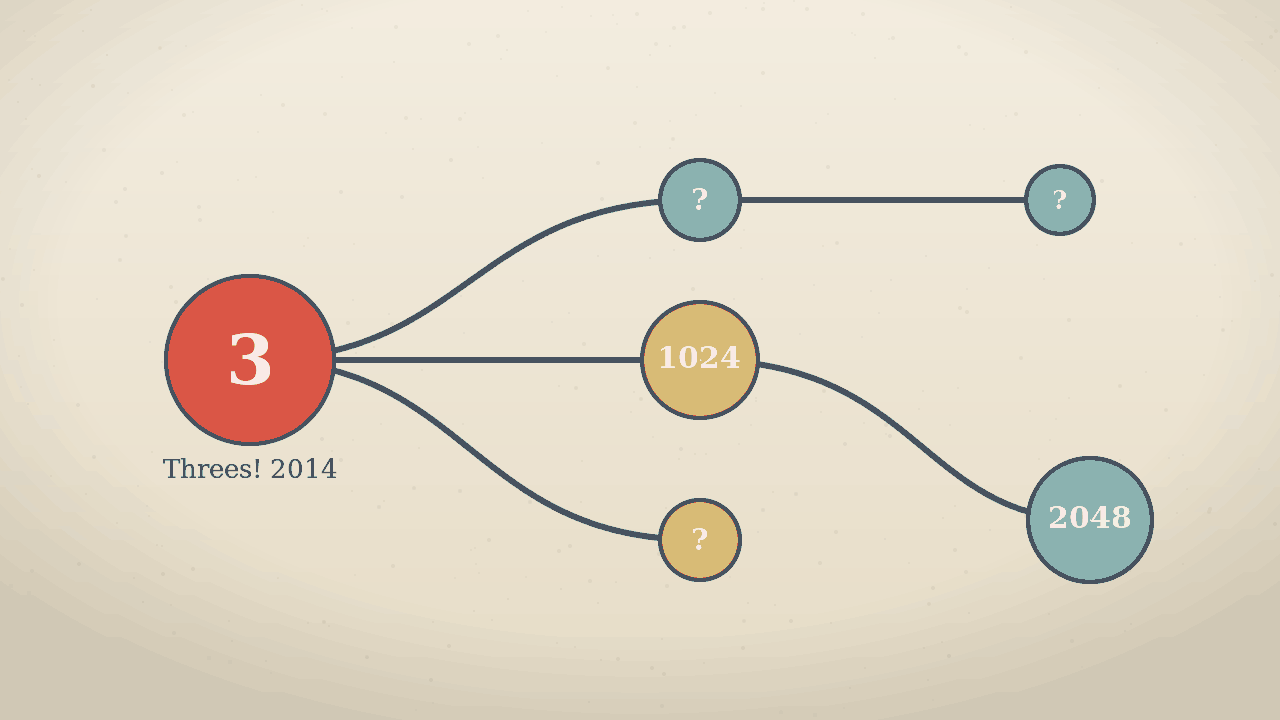 Impression of a lineage running from past to present (AI-generated)