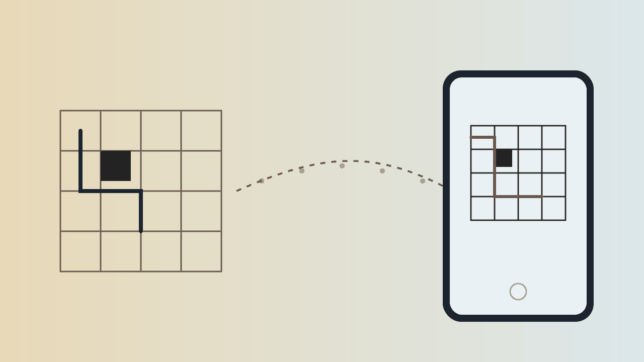 Impression of a lineage branching from a paper grid to a screen (AI-generated)